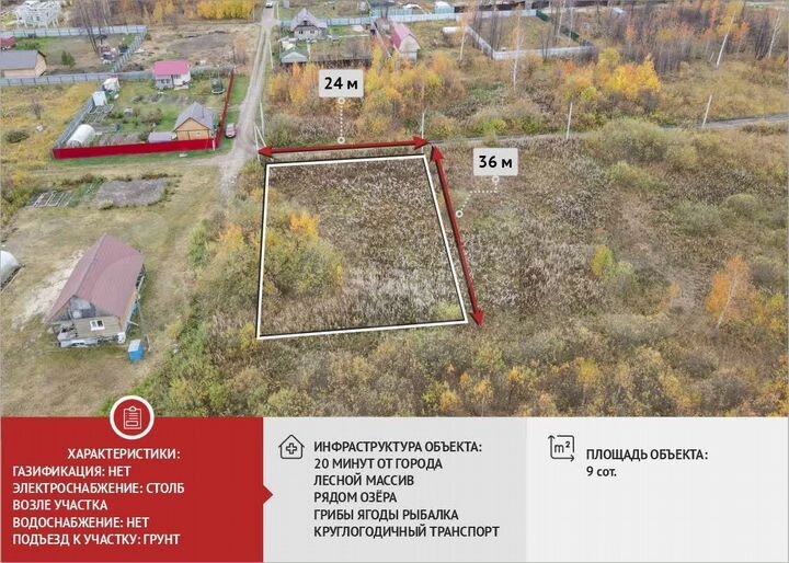 Участок 9 сот. (СНТ, ДНП)