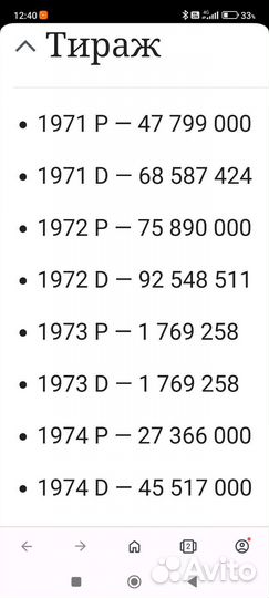 Годовой набор монет США 1973