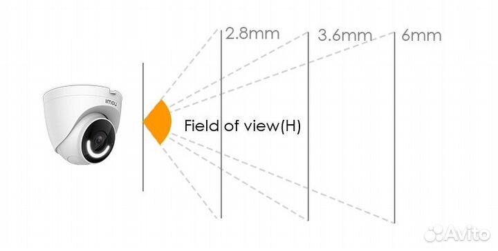 Купольная камера видеонаблюдения imou Turret 2MP