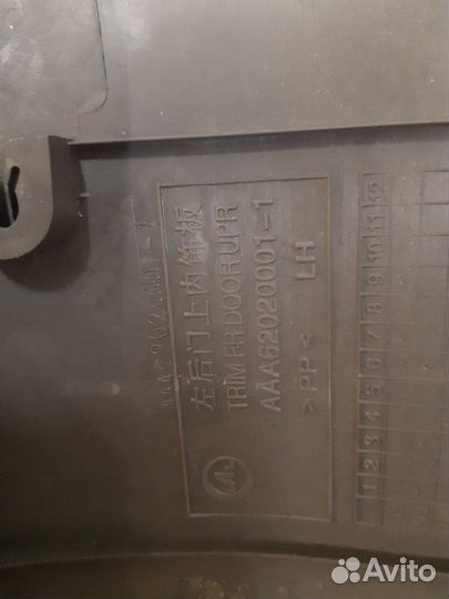 Обшивка двери Хафей Симбо Hfj 7130 lkhbe 2007