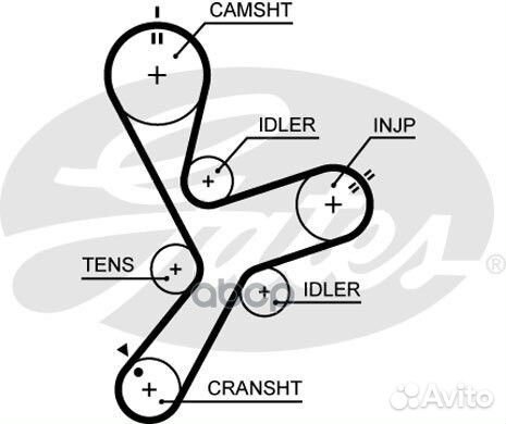 Ремень грм 5641XS Gates