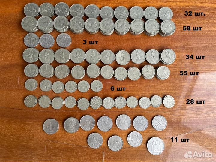 Монеты СССР