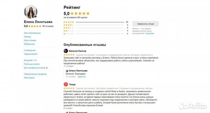 Интернет-маркетолог. Создание и продвижение сайтов