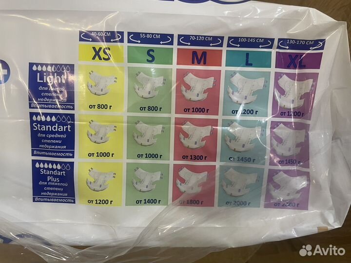 Памперсы для взрослых м