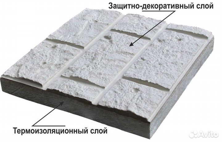 Фасадные термопанели полифасад