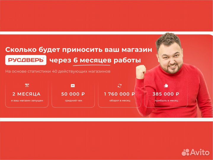 Проверенная франшиза с доходом от 389.000