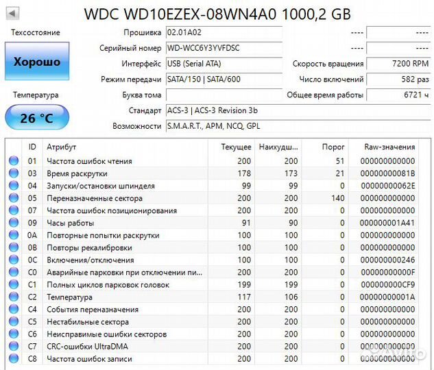 Б/у HDD диски 500GB WD Blue&Seagate