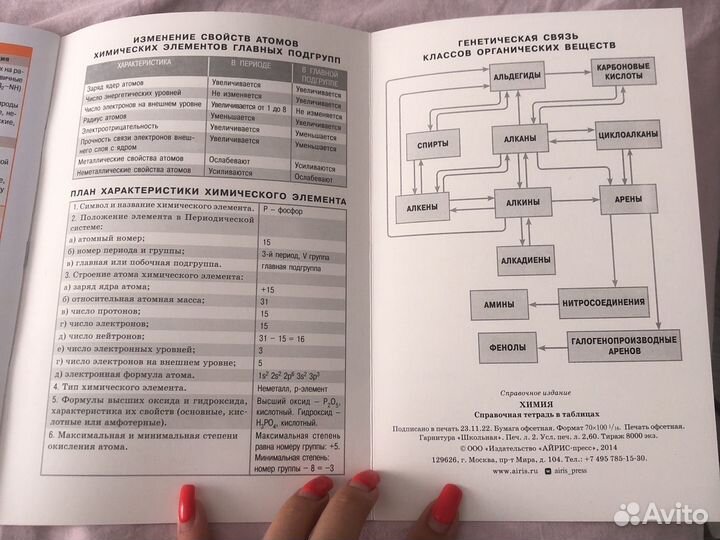 Справочник по химии
