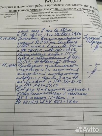 Исполнительная документация. ППР. Инженер пто