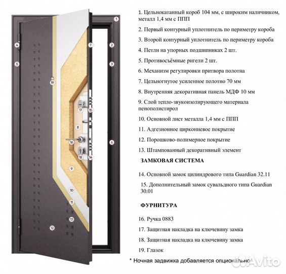 Входная дверь в квартиру с зеркалом