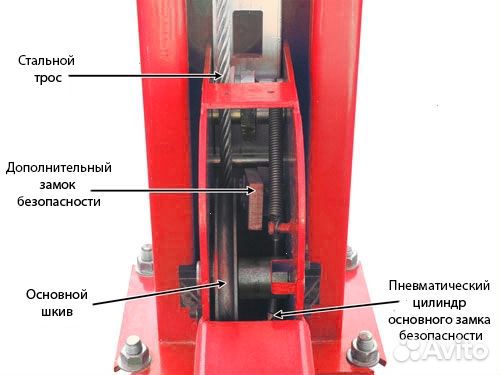 A445A Подъемник четырехстоечный 4.5 т