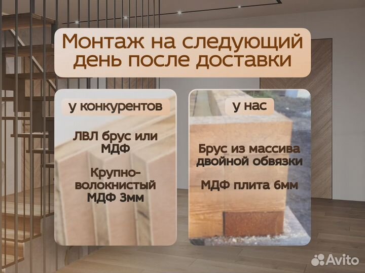 Двери межкомнатные экошпон