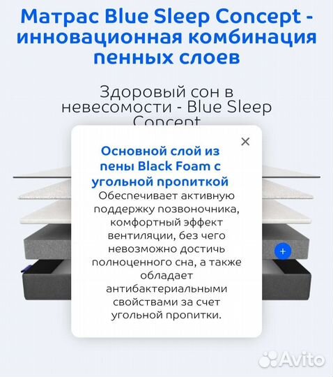 Матрас blue sleep concept 180*190