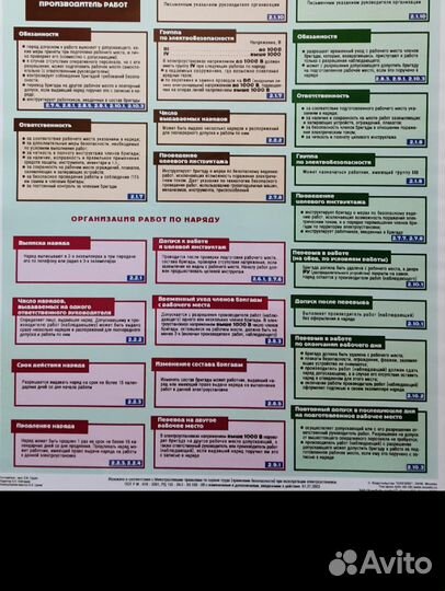 Плакаты Организация обеспечение электробезопасност