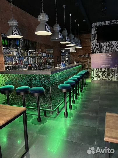 Готовый бизнес в Кредит