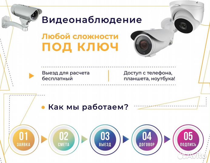 Видеонаблюдение-Домофоны-Контроль доступа(скуд)