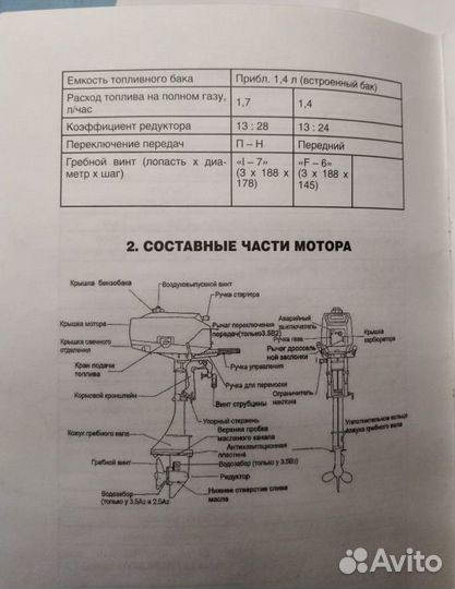 Лодочный мотор tohatsu