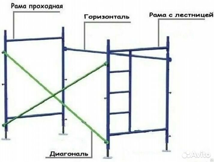 Рама с лестницей лрсп-30 1м на леса строительные