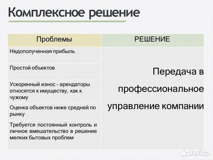 Управление недвижимостью