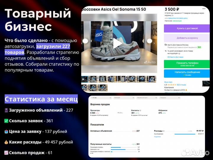 Авитолог с гарантией результата заявки за 3 дня
