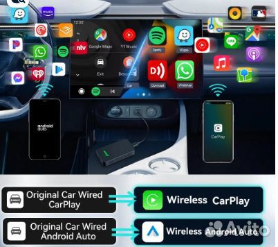 Carlinkit 5.0 Ai Box Carplay