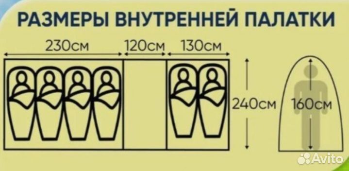 Палатка туристическая 6 местная с тамбуром