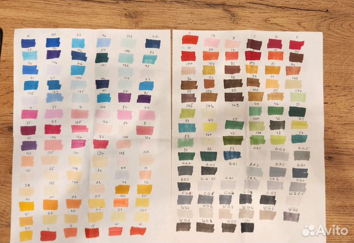 Маркеры для рисования