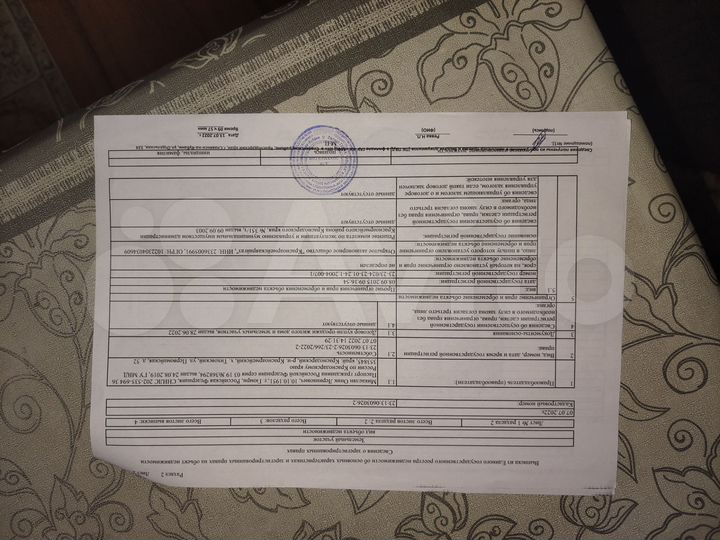 Участок 20 сот. (ИЖС)