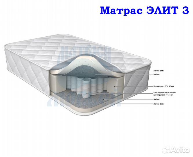 Элит 3 1800*2000