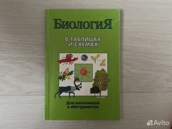 Справочник по биологии в таблицах и схемах егэ огэ