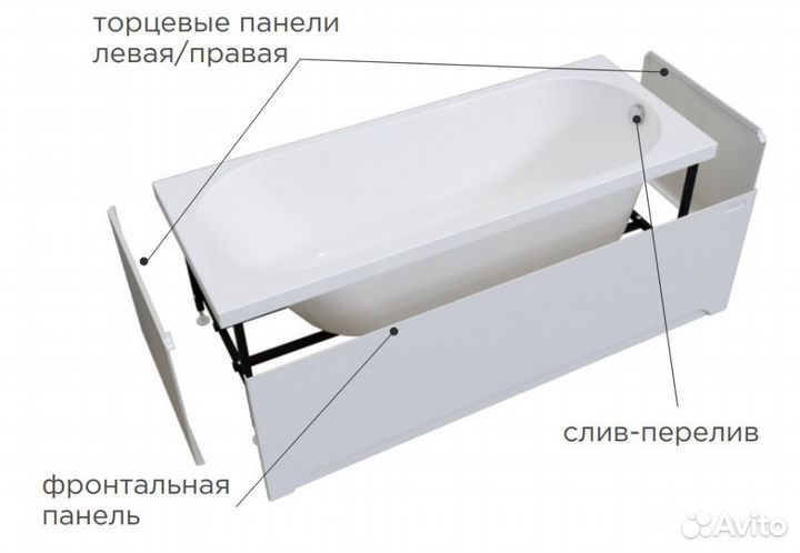 Опорная рамa Radomir Виктория лайт 170x75x58