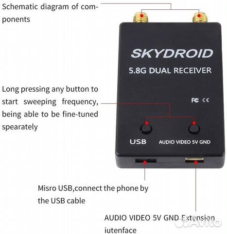 Skydroid FPV Receiver for Android 5.8G Dual