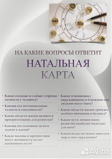 Разбор Натальной Карты