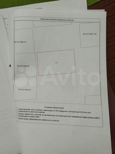 Участок 10 сот. (СНТ, ДНП)