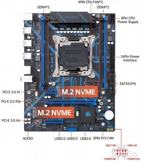 Торг-Huananzhi QD4+Xeon1650v4+ddr4 16gb+Башня 130W