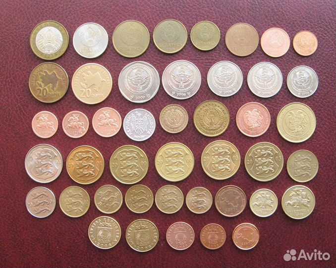Современные монеты бывших республик СССР