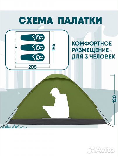 Трехместная палатка jungle camp Lite Dome 3