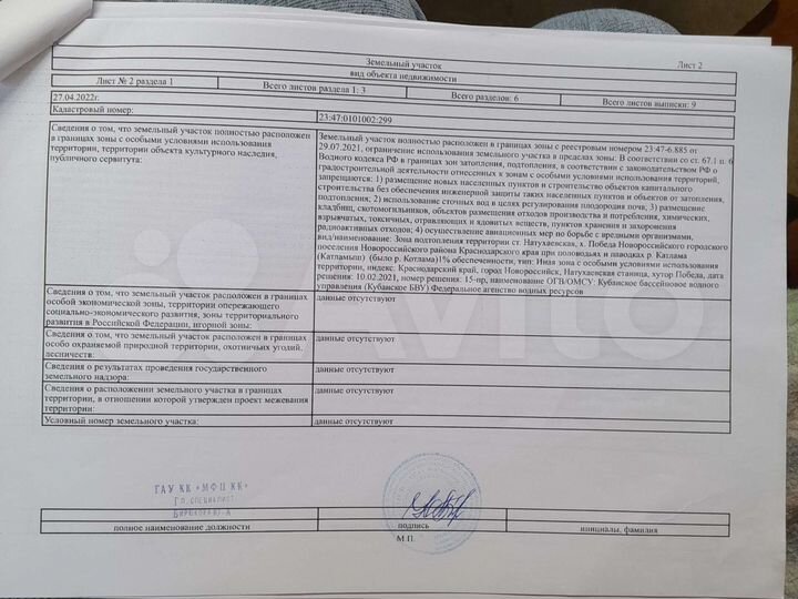 Участок 15 сот. (ИЖС)