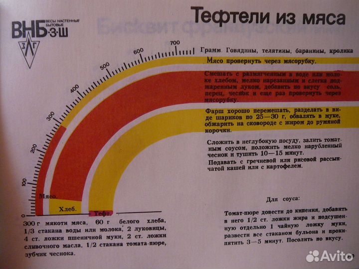 Весы настенные бытовые