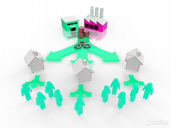 Франшиза — ваш путь к расширению бизнеса