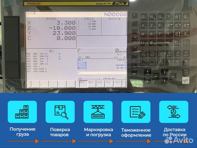 Автомат продольного точения sowin SZ-205E2