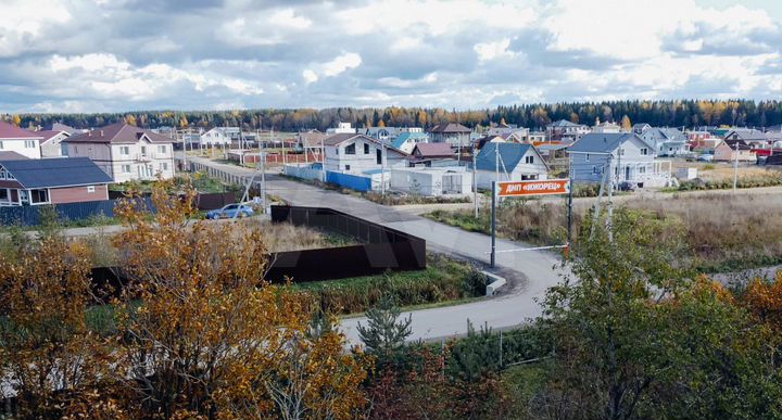 Участок 8 сот. (СНТ, ДНП)