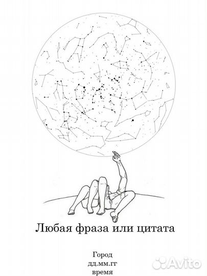 Звёздная карта,уникальный подарок на любое событие