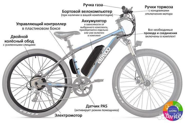 Мотор колесо 36V 350W для электрификации велосипед