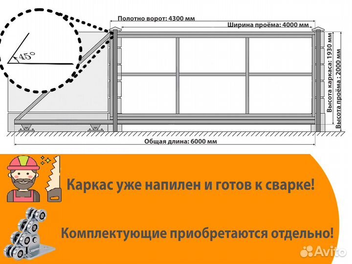 Откатные ворота (каркас)
