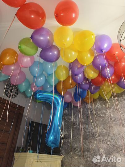 Гелиевые воздушные шары