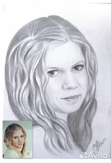 Портрет по фото на заказ