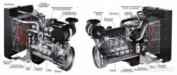 Генератор тсс ад-100С-Т400-1рм20-766