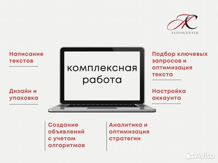 Авитолог. Продвижение на авито