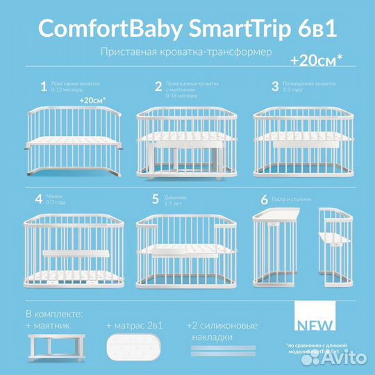 Детская кроватка трансформер 5 в 1 Comfort Baby